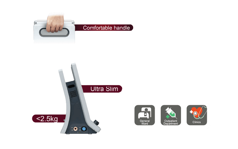 EDAN iM3 Vital Signs Monitor Detail C